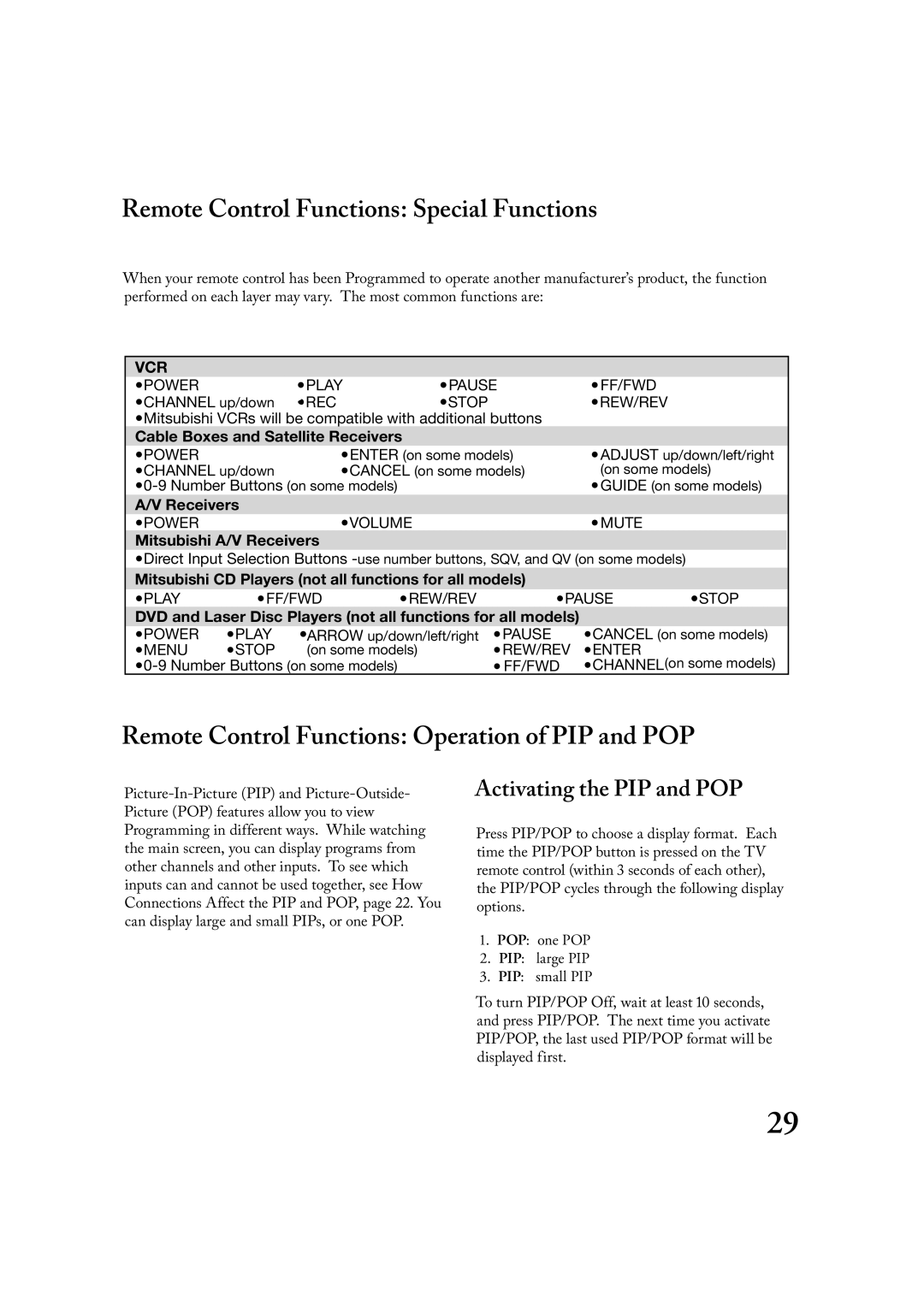 Mitsubishi Electronics LT-3020, LT-2220 manual Remote Control Functions Special Functions, Activating the PIP and POP 