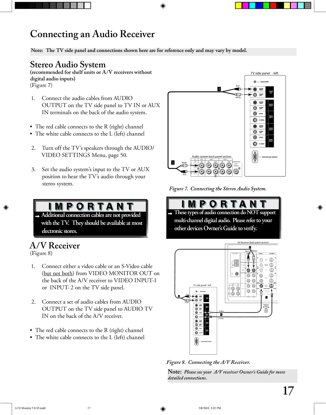 Mitsubishi Electronics LT-2220/LT-3020 manual Connecting an Audio Receiver, Stereo Audio System 