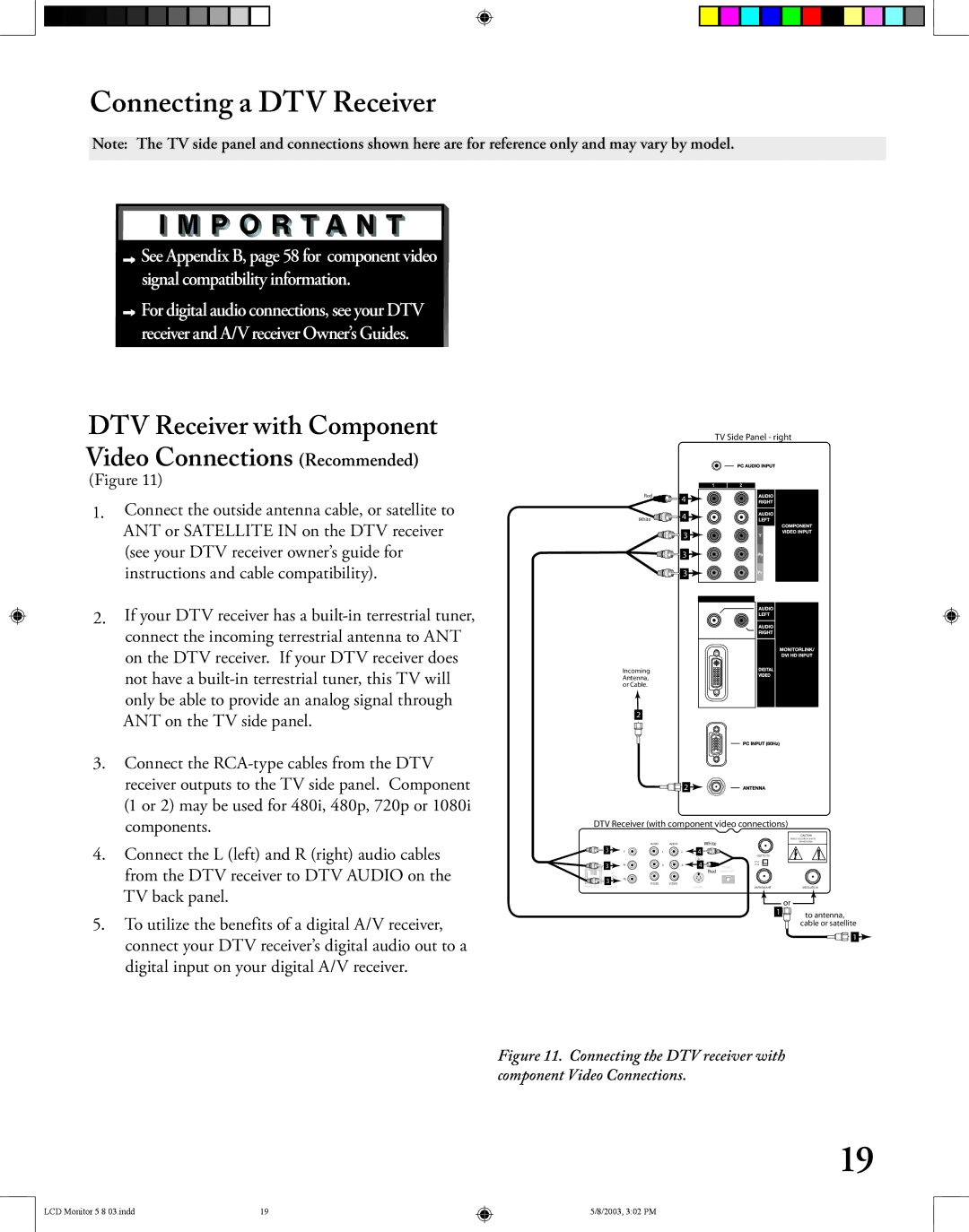 Mitsubishi Electronics LT-2220/LT-3020 manual Connecting a DTV Receiver 