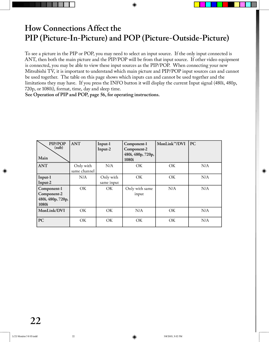 Mitsubishi Electronics LT-2220/LT-3020 manual Pip/Pop Ant 