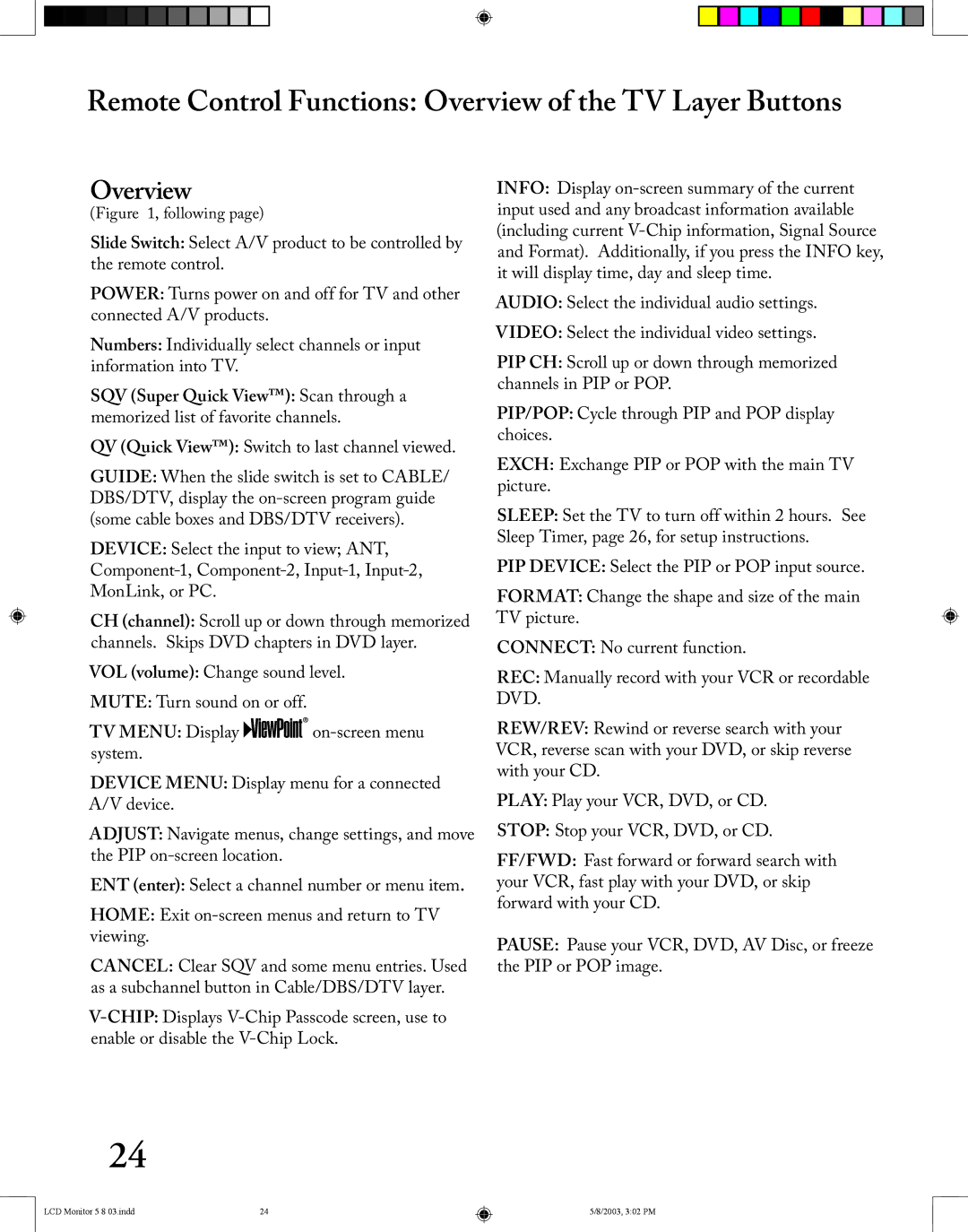 Mitsubishi Electronics LT-2220/LT-3020 manual Remote Control Functions Overview of the TV Layer Buttons 