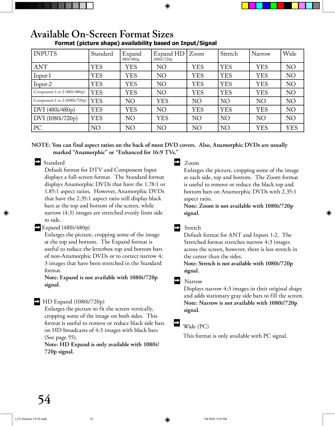 Mitsubishi Electronics LT-2220/LT-3020 manual Available On-Screen Format Sizes 