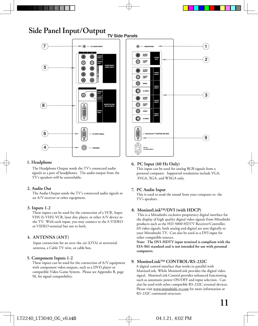 Mitsubishi Electronics LT-2240, LT-3040 Side Panel Input/Output, Headphone PC Input 60 Hz Only, Audio Out PC Audio Input 