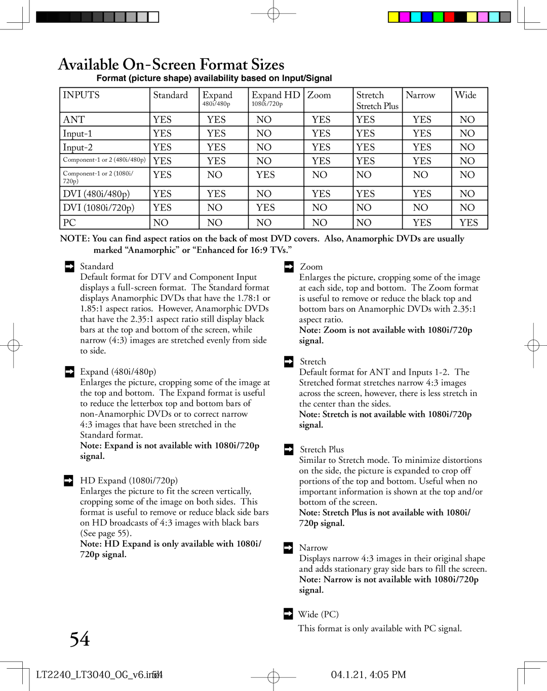 Mitsubishi Electronics LT-3040, LT-2240 manual Available On-Screen Format Sizes 