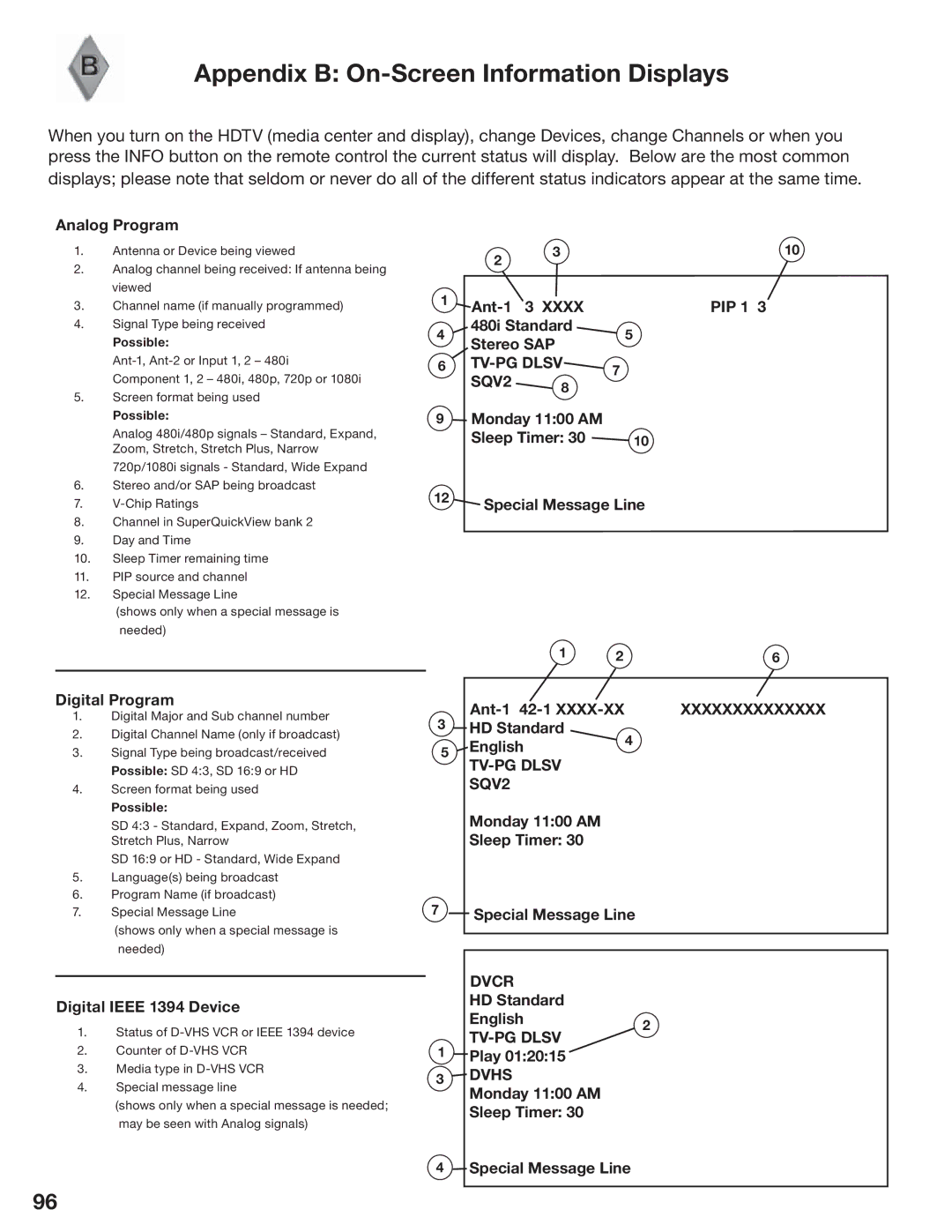 Mitsubishi Electronics LT-3280, LT-3780 manual Appendix B On-Screen Information Displays 