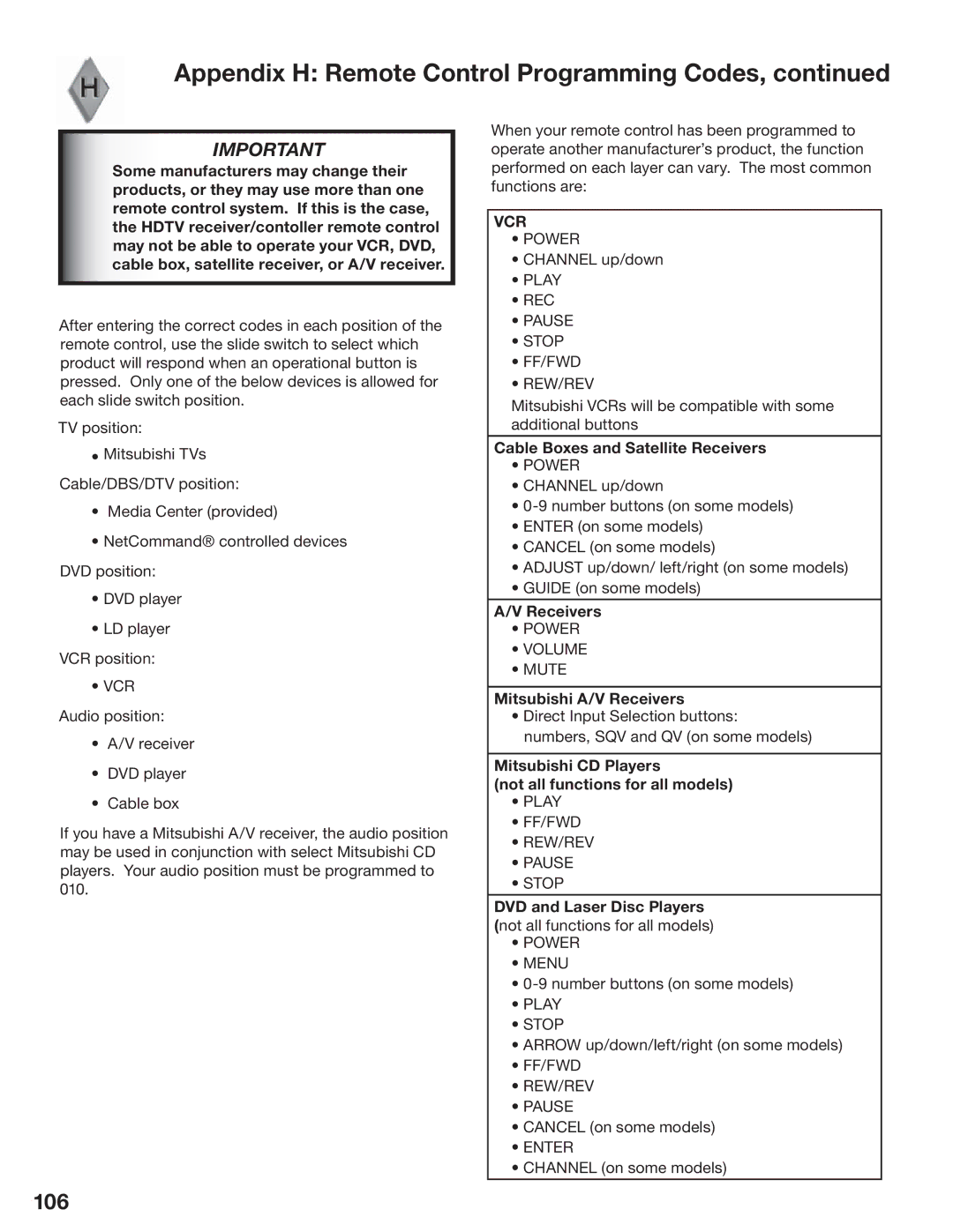 Mitsubishi Electronics LT-3280, LT-3780 manual 106 