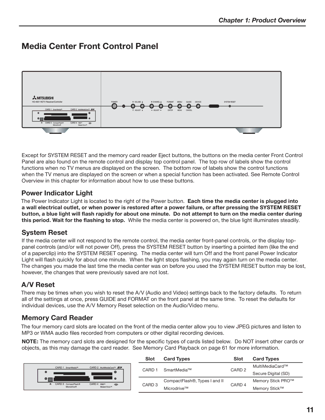 Mitsubishi Electronics LT-3780 Media Center Front Control Panel, Power Indicator Light, System Reset, Memory Card Reader 