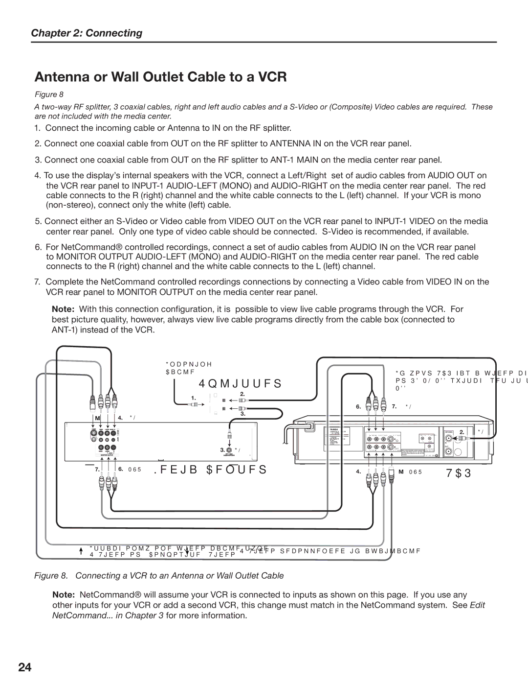 Mitsubishi Electronics LT-3280, LT-3780 manual Antenna or Wall Outlet Cable to a VCR, 4QMJUUFS 