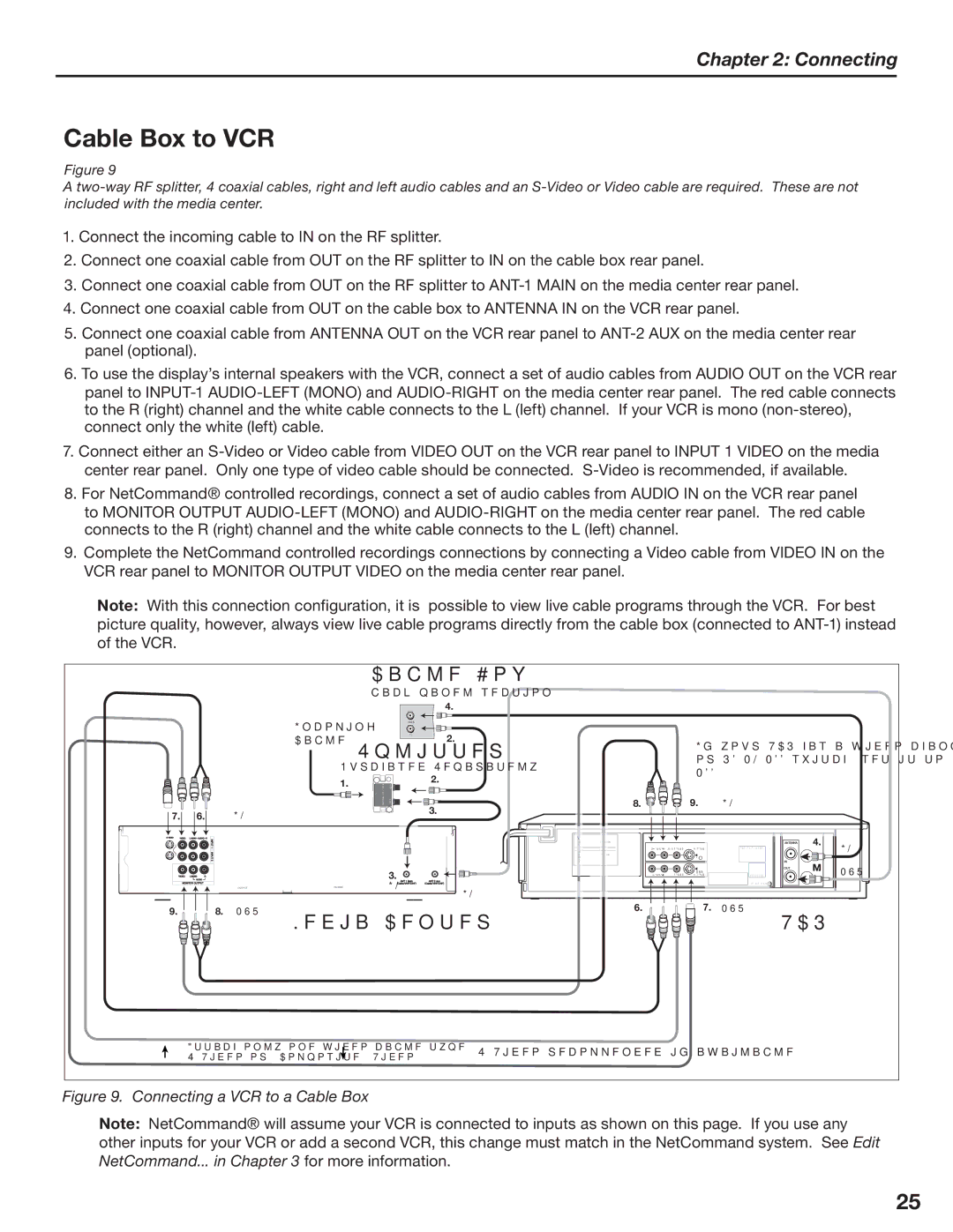 Mitsubishi Electronics LT-3780, LT-3280 manual Cable Box to VCR, $Bcmf#Py 