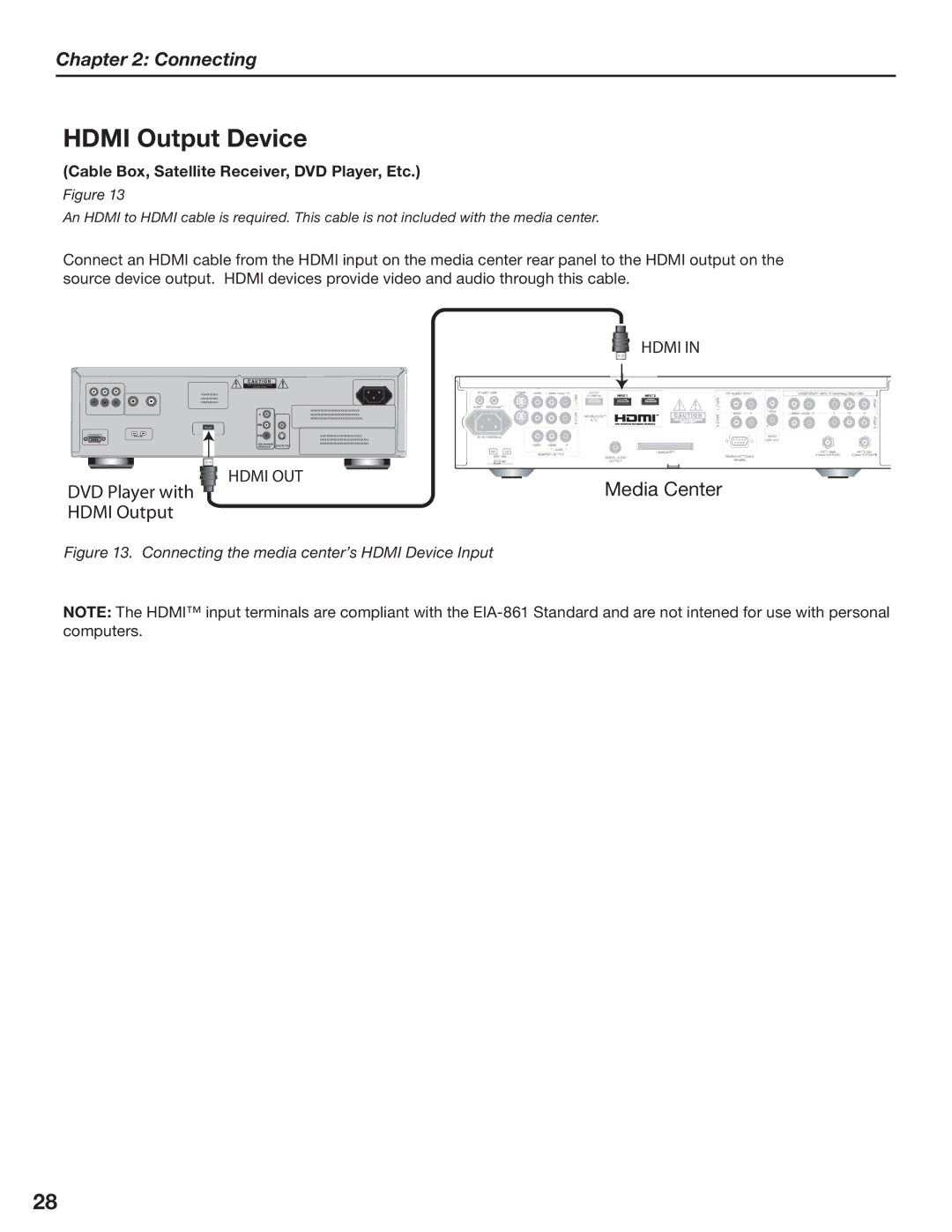 Mitsubishi Electronics LT-3280, LT-3780 manual Hdmi Output Device, Cable Box, Satellite Receiver, DVD Player, Etc 