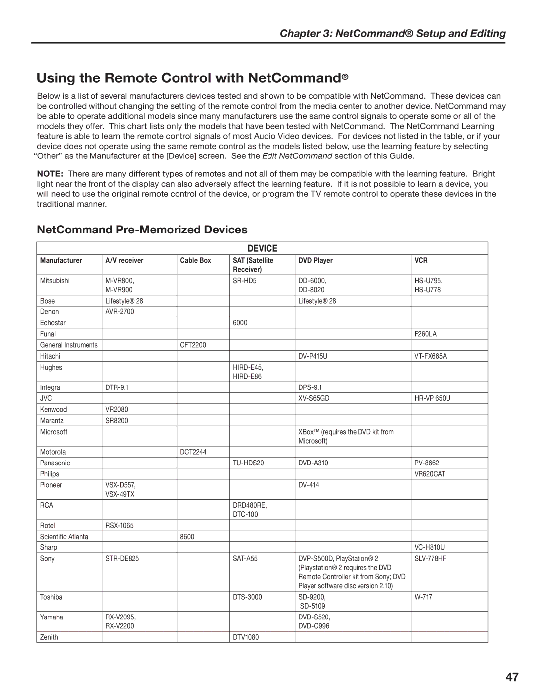 Mitsubishi Electronics LT-3780, LT-3280 manual Using the Remote Control with NetCommand, NetCommand Pre-Memorized Devices 