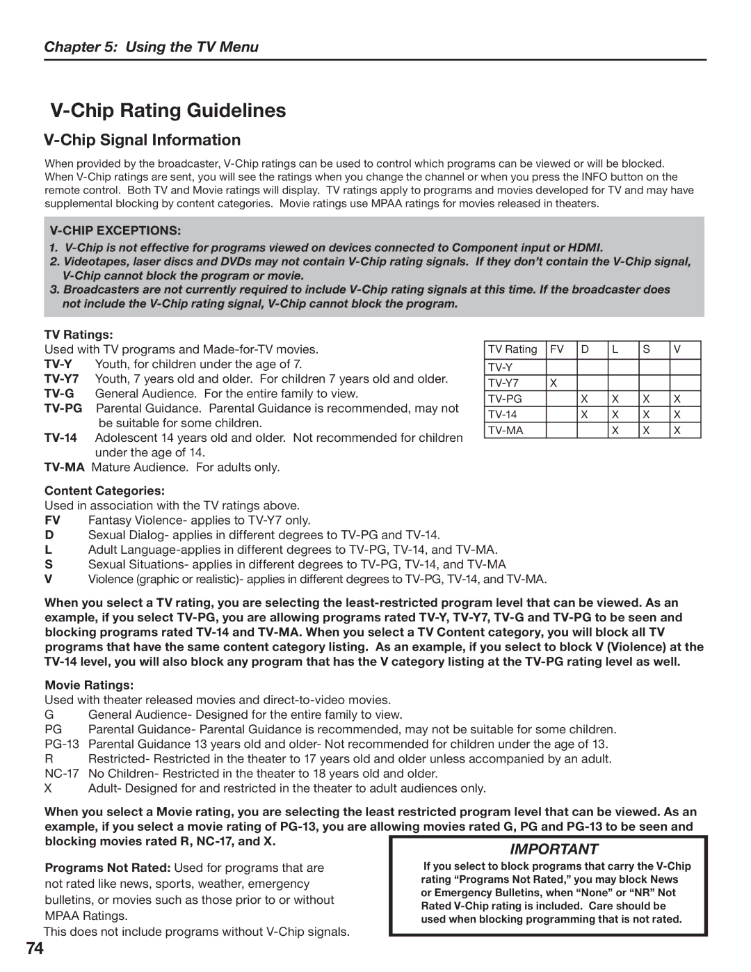 Mitsubishi Electronics LT-3280, LT-3780 manual Chip Rating Guidelines, Chip Signal Information 