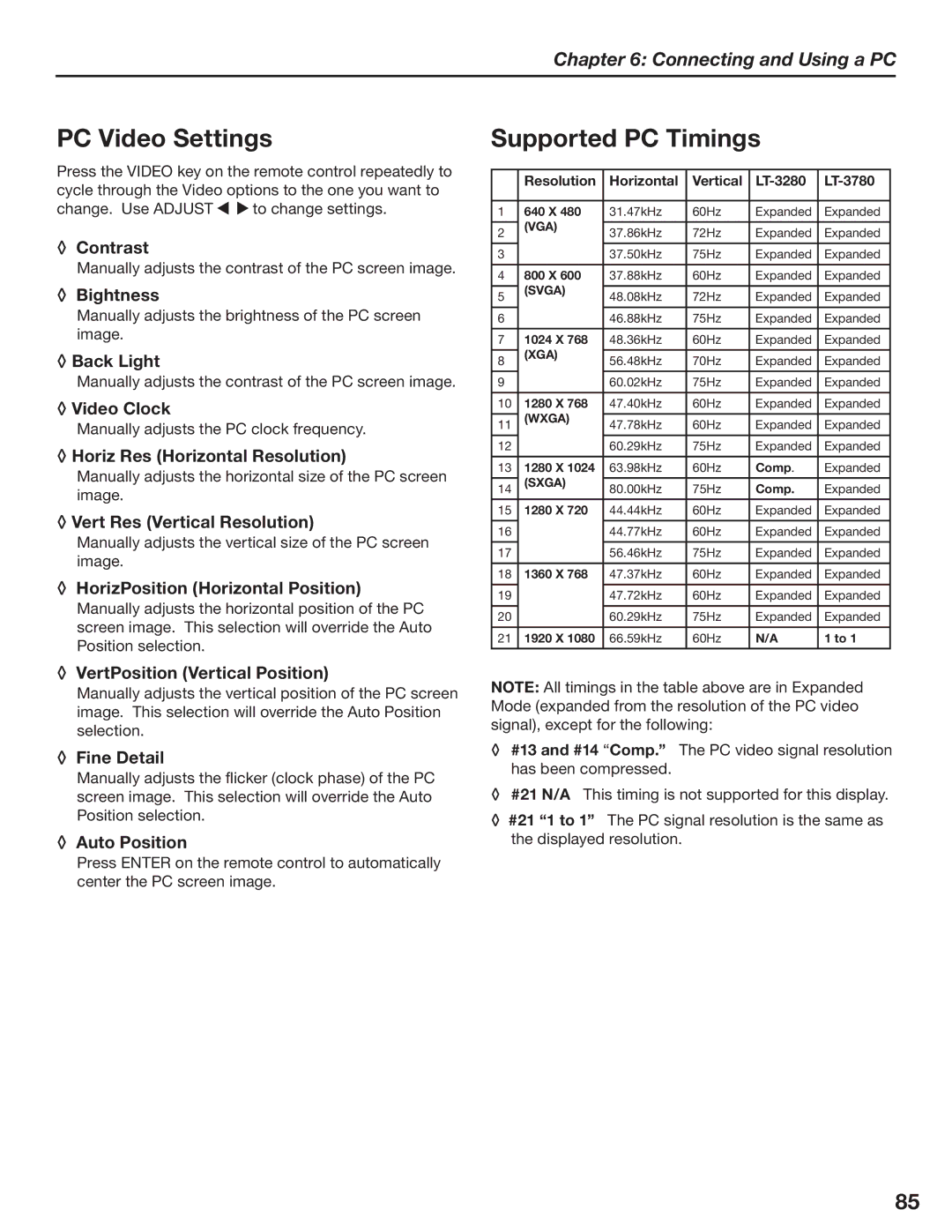 Mitsubishi Electronics LT-3780, LT-3280 manual PC Video Settings, Supported PC Timings 