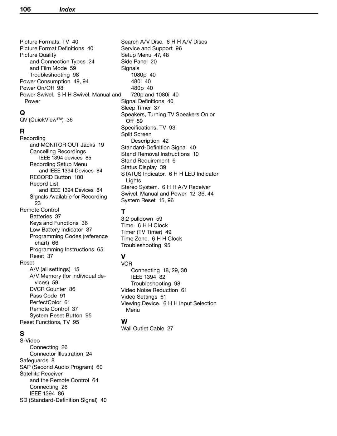 Mitsubishi Electronics LT-37131 manual Vcr 