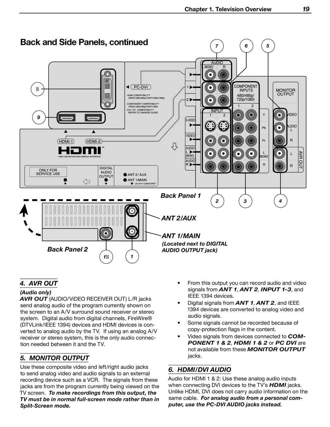 Mitsubishi Electronics LT-37131 manual Back Panel, Located next to Digital, Audio Output jack, Audio only 