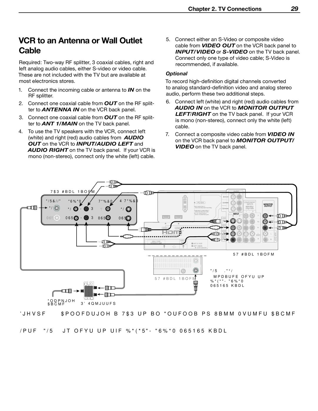 Mitsubishi Electronics LT-37131 manual VCR to an Antenna or Wall Outlet Cable, Optional 