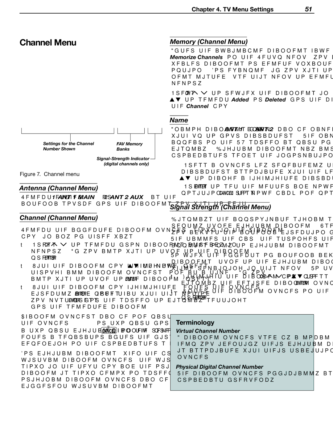 Mitsubishi Electronics LT-37131 manual Channel Menu, Terminology 