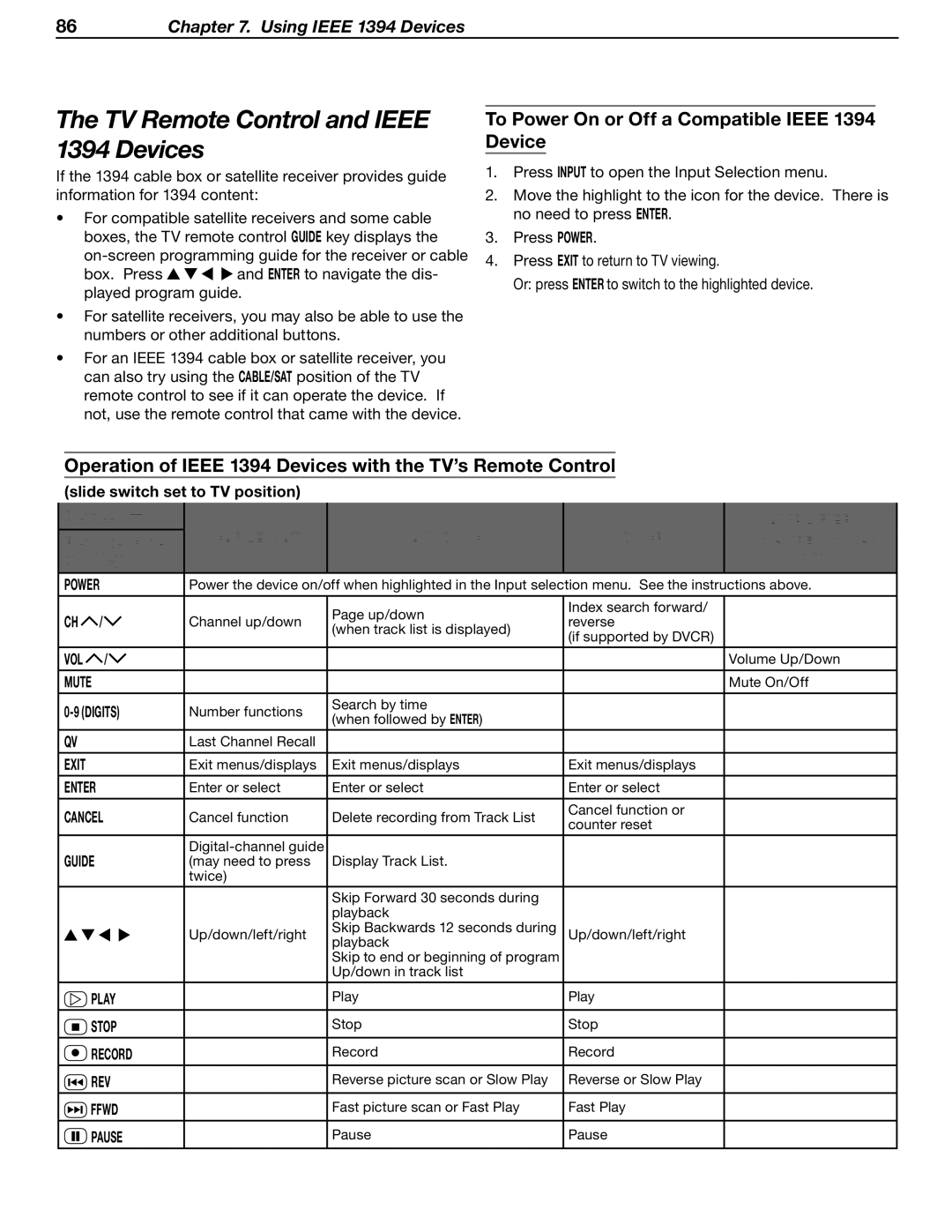 Mitsubishi Electronics LT-37131 TV Remote Control and Ieee 1394 Devices, To Power On or Off a Compatible Ieee 1394 Device 