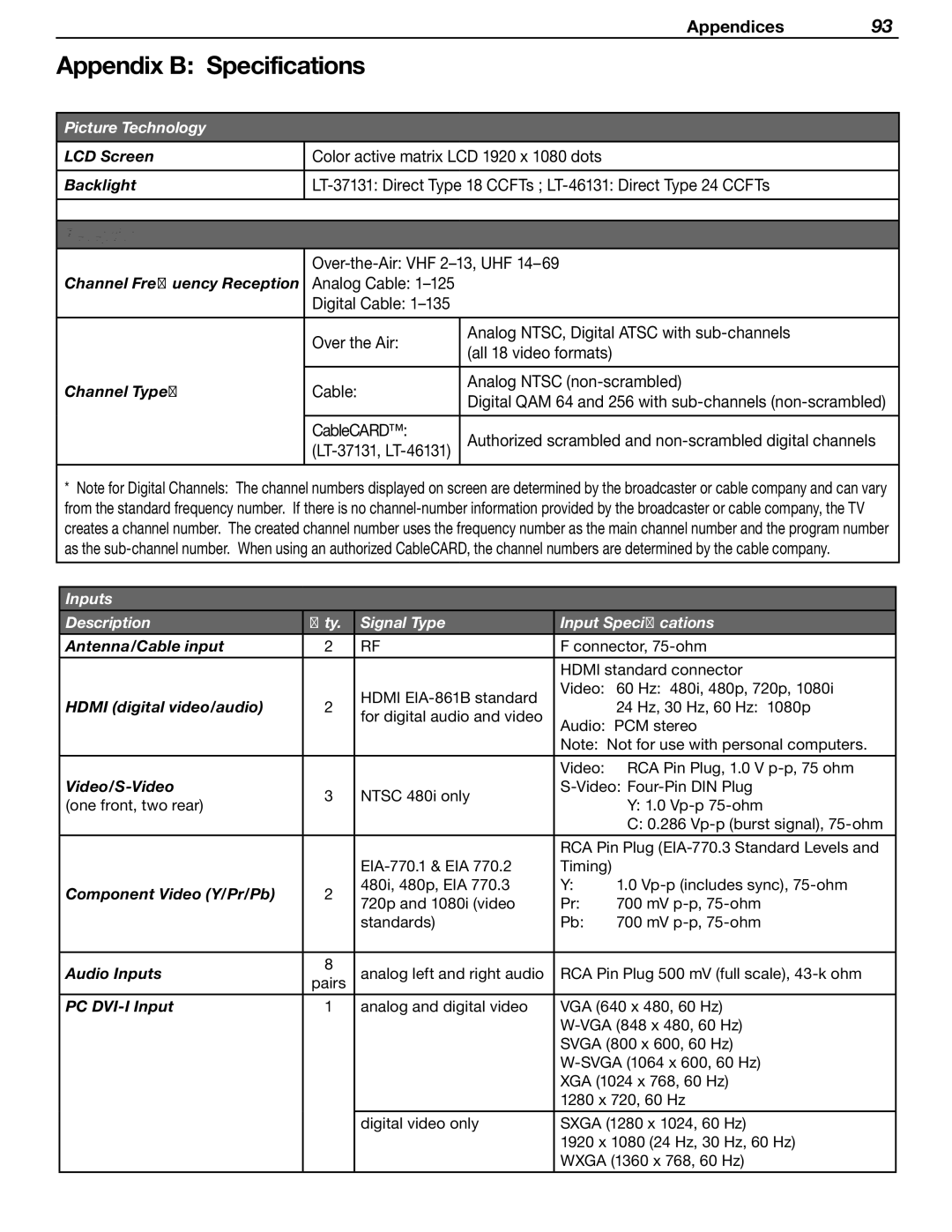 Mitsubishi Electronics LT-37131 manual Appendix B Specifications, Picture Technology, Reception 