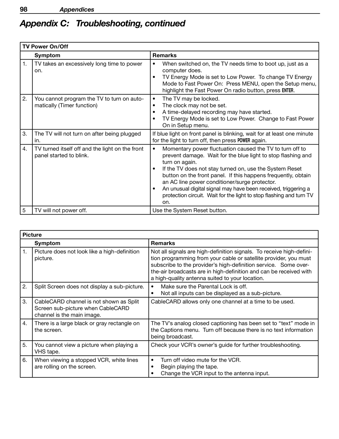 Mitsubishi Electronics LT-37131 manual TV Power On/Off Symptom Remarks, Picture Symptom Remarks 