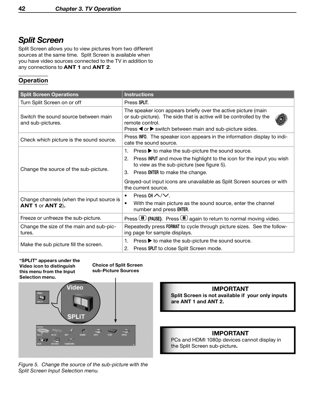 Mitsubishi Electronics LT-37131 manual Split Screen, TV Operation, ANT 1 or ANT 