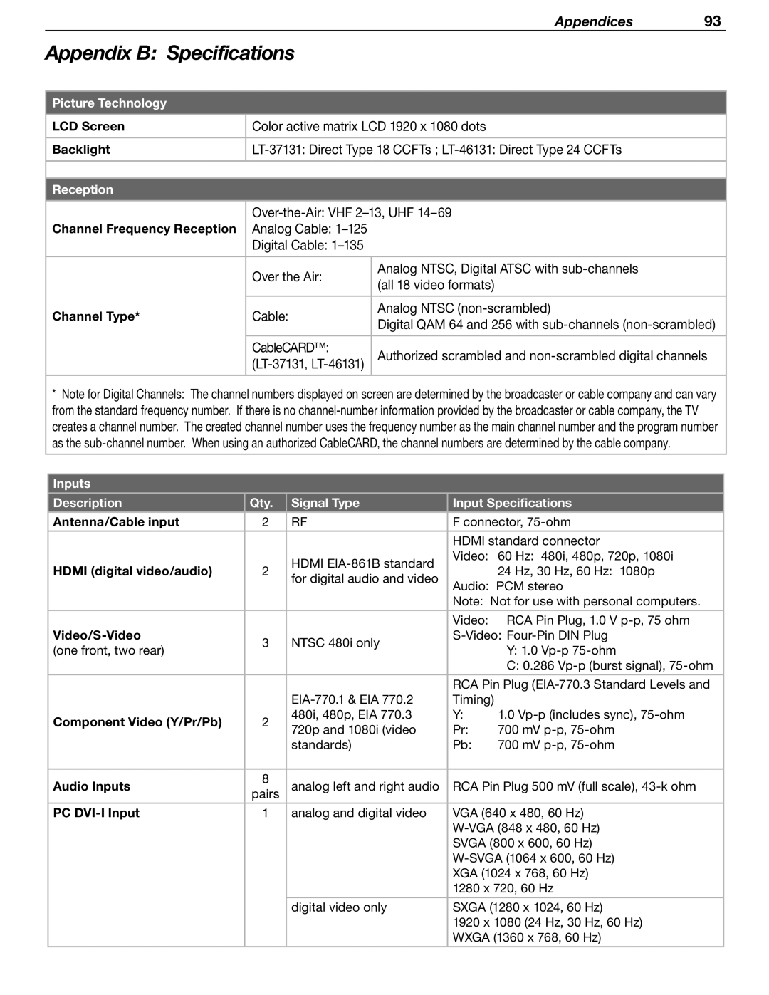 Mitsubishi Electronics LT-37131 manual Appendix B Specifications, Appendices 