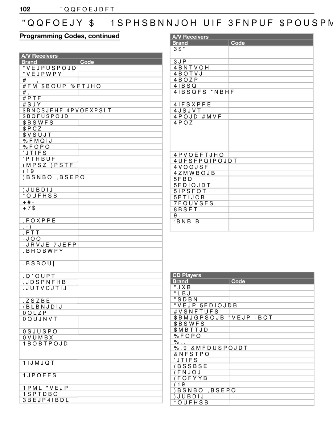 Mitsubishi Electronics LT-37132, LT-46231 manual Klh, CD Players Brand Code 