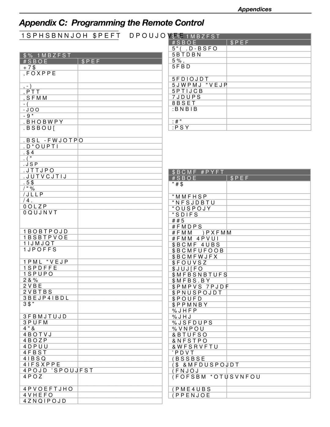 Mitsubishi Electronics LT-46231, LT-37132 manual Lxi, Cable Boxes Brand Code 