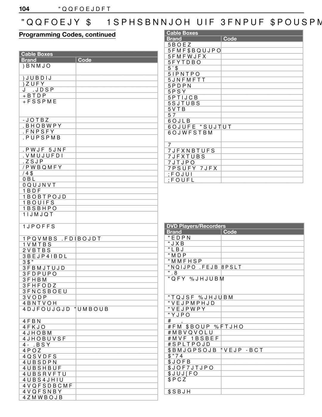 Mitsubishi Electronics LT-37132, LT-46231 manual Nsc, DVD Players/Recorders Brand Code 