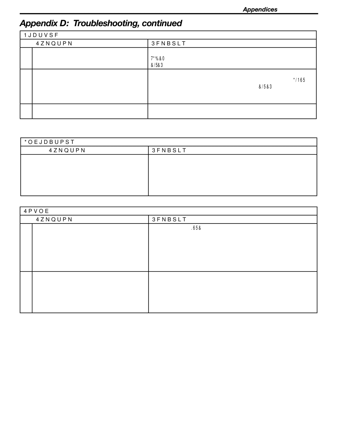 Mitsubishi Electronics LT-46231, LT-37132 manual 113, Indicators Symptom Remarks, Sound Symptom Remarks 