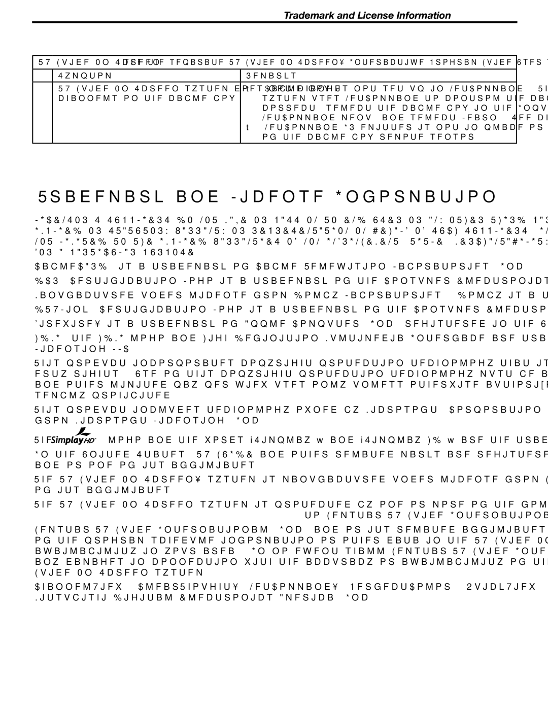 Mitsubishi Electronics LT-46231, LT-37132 manual Trademark and License Information, 117 