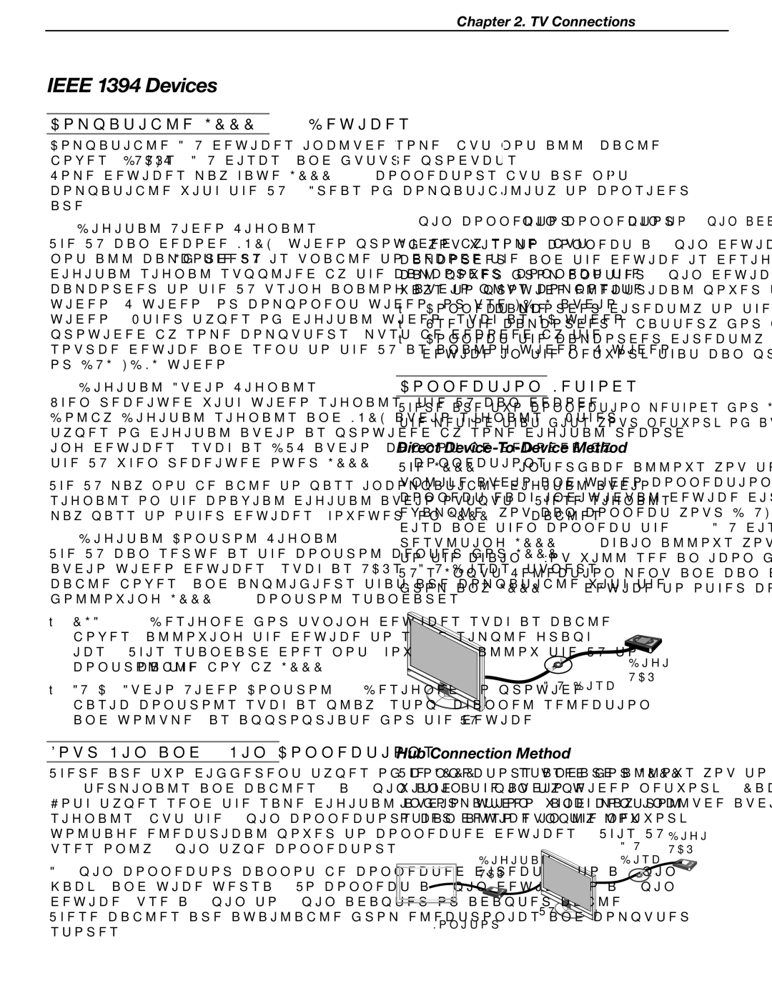 Mitsubishi Electronics LT-46231, LT-37132 manual Ieee 1394 Devices, Direct Device-To-Device Method, Hub Connection Method 