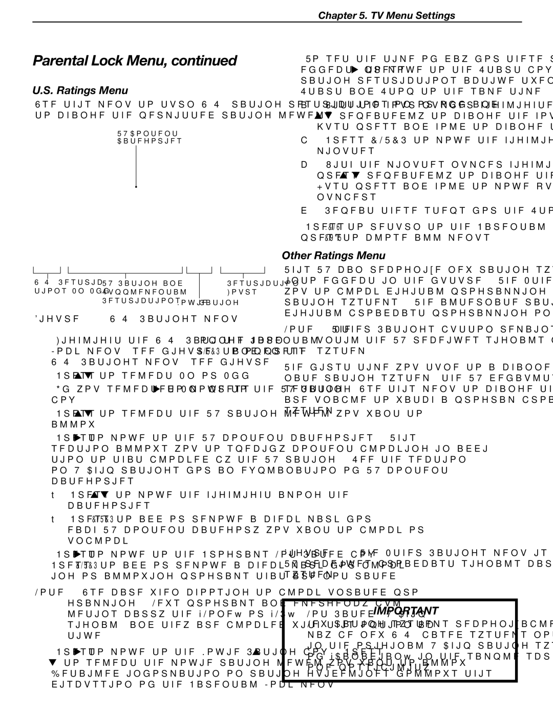 Mitsubishi Electronics LT-46231, LT-37132 manual Other Ratings Menu 