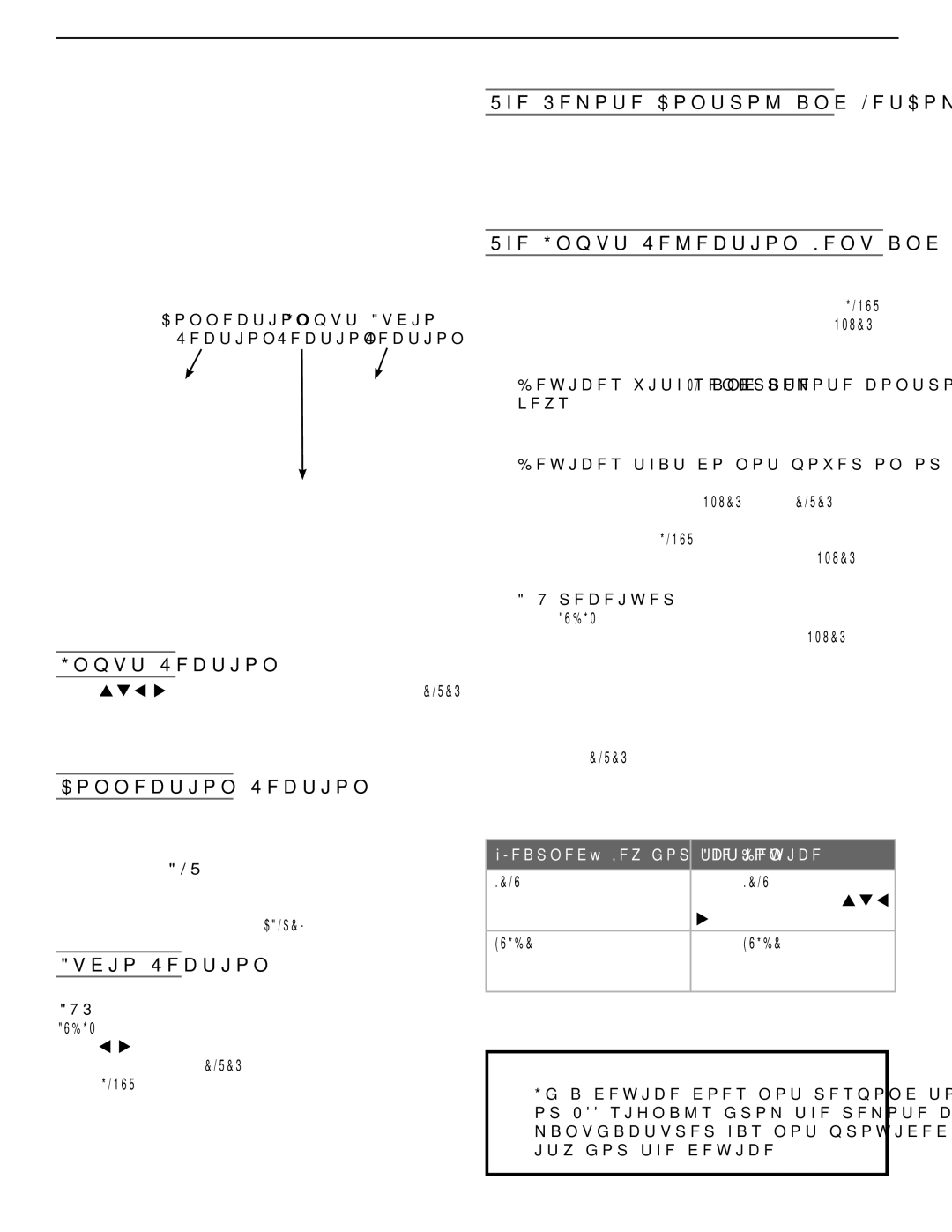 Mitsubishi Electronics LT-37132, LT-46231 manual Power Devices On/Off, Additional Functions 