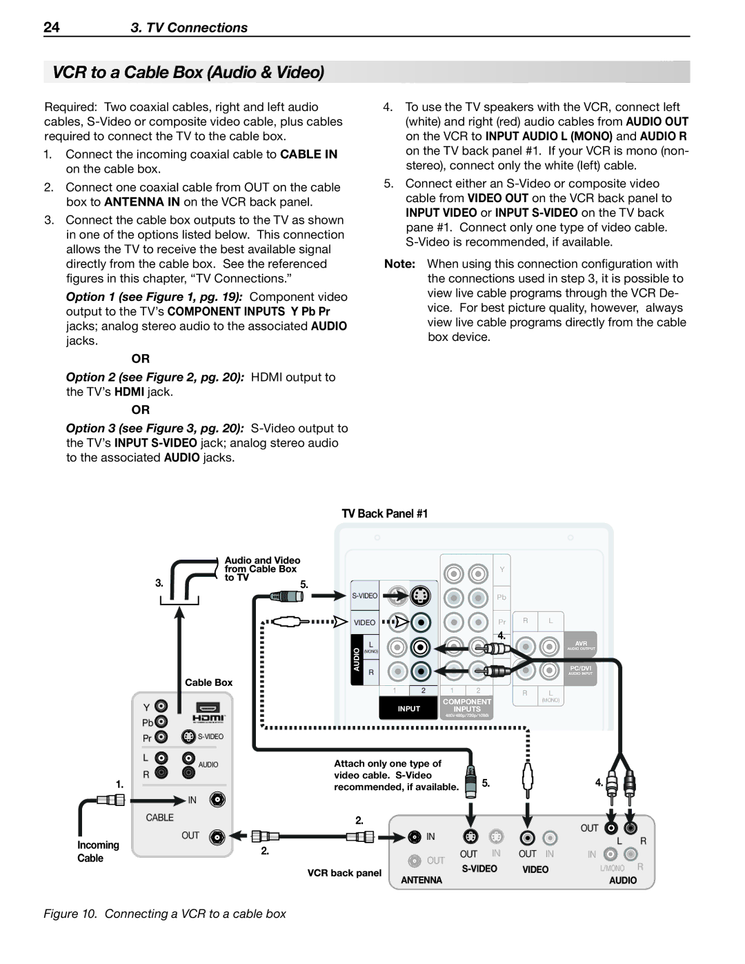 Mitsubishi Electronics LT-40133 manual VCR to a Cable Box Audio & Video, Connecting a VCR to a cable box 