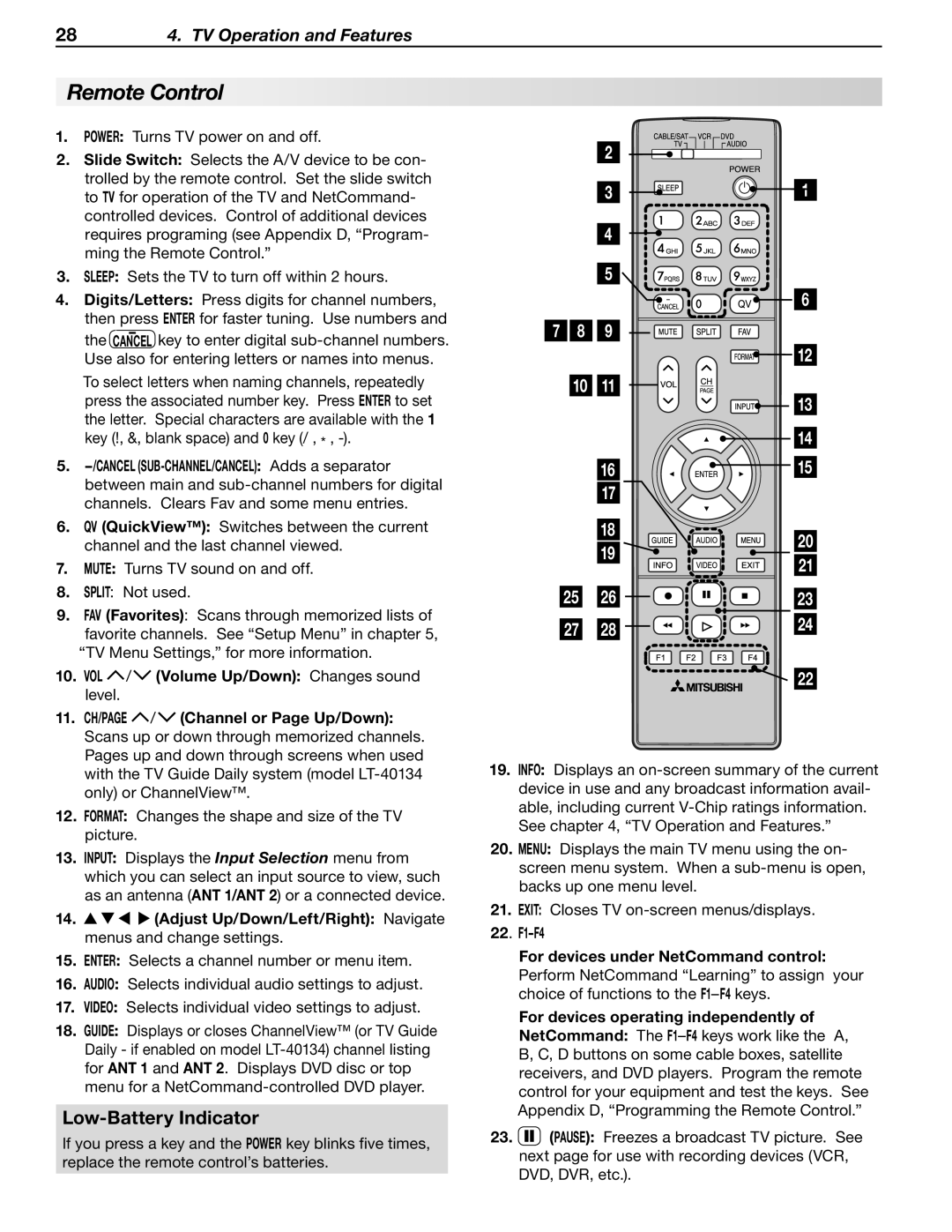 Mitsubishi Electronics LT-40133 manual Remote Control, Low-Battery Indicator 