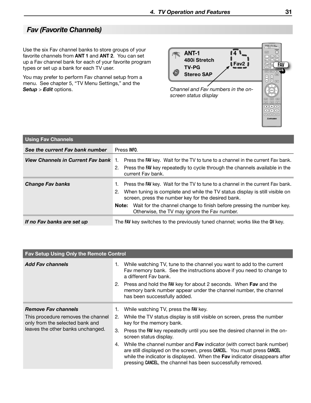 Mitsubishi Electronics LT-40133 manual Fav Favorite Channels, ANT-1 