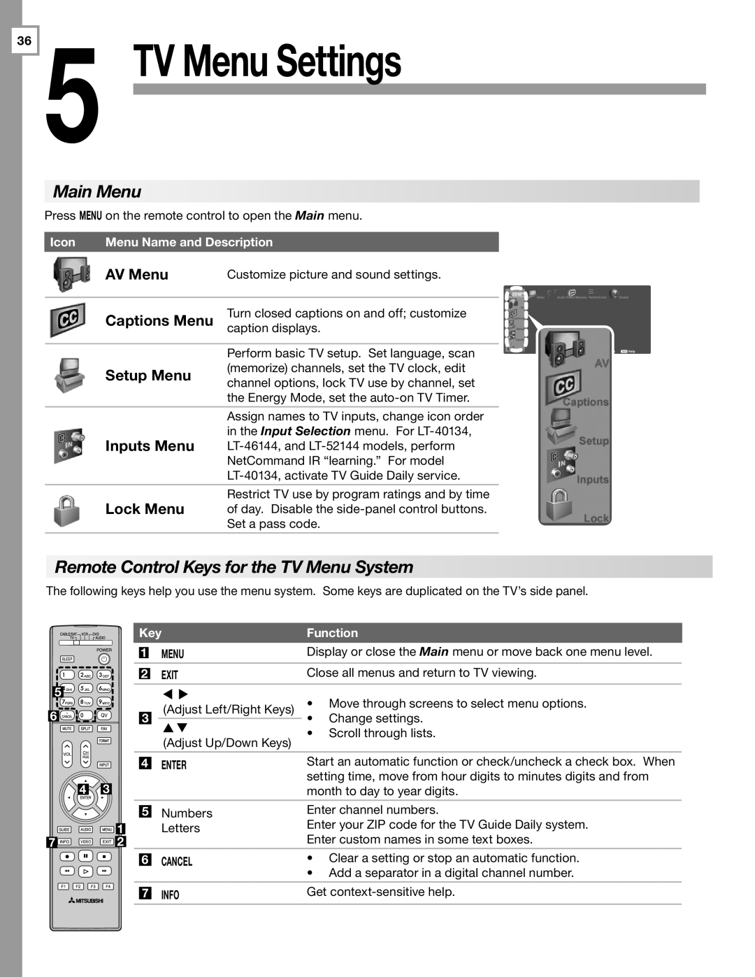 Mitsubishi Electronics LT-40133 manual Main Menu, Remote Control Keys for the TV Menu System 