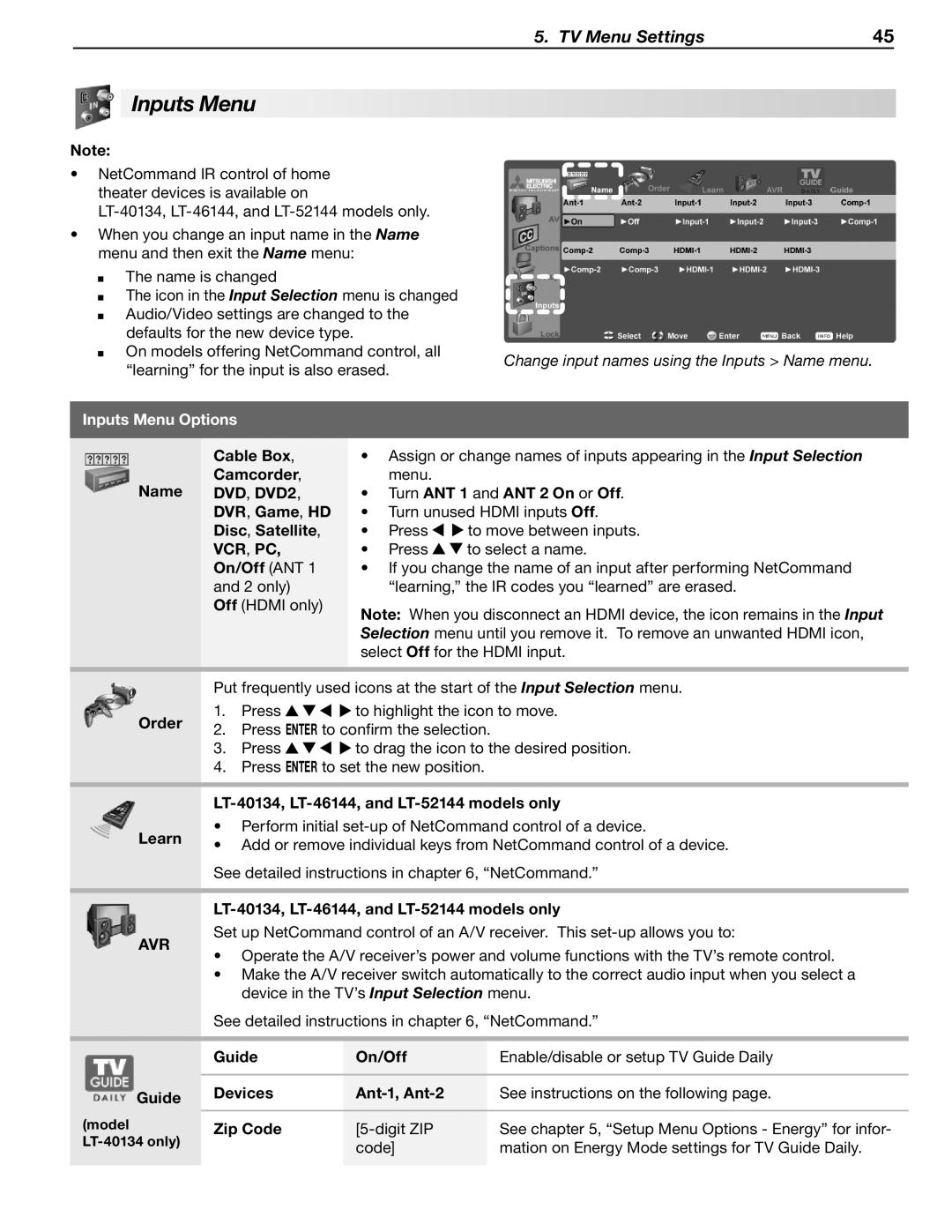 Mitsubishi Electronics LT-40133 manual Inputs Menu Options, DVD, DVD2, Vcr, Pc, Avr 