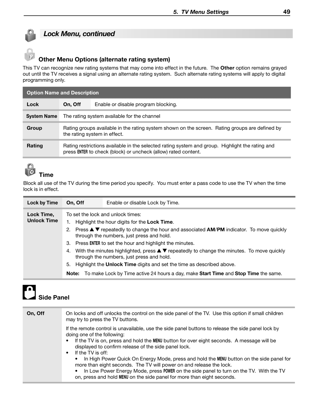 Mitsubishi Electronics LT-40133 manual Other Menu Options alternate rating system, Time, Side Panel 