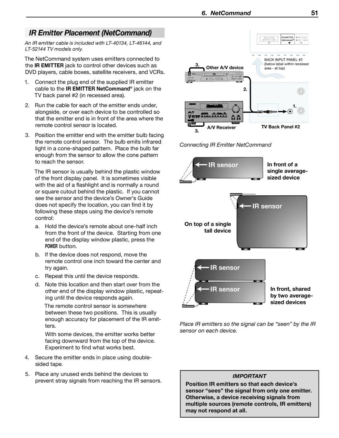 Mitsubishi Electronics LT-40133 IR Emitter Placement NetCommand, Tfotps *OGspouPgB, 0OUPQPGBTJOHMF UBMMEFWJDF 