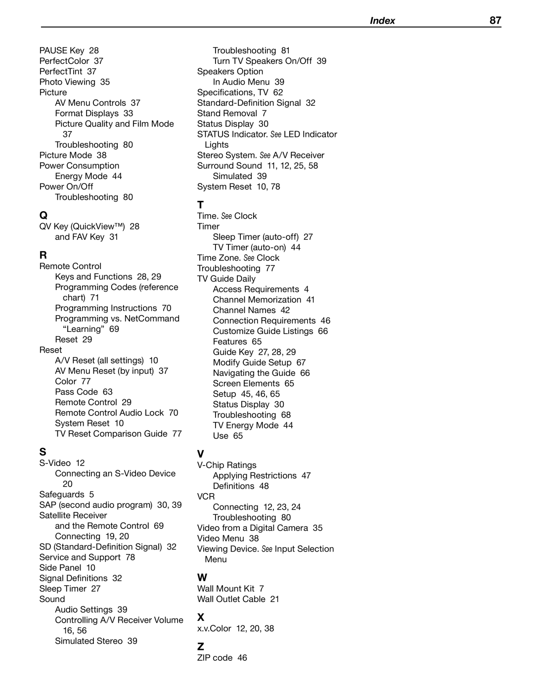 Mitsubishi Electronics LT-40133 manual Index87 