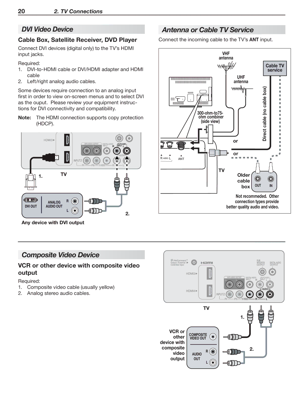 Mitsubishi Electronics LT-46153, LT-40153, LT-46151 DVI Video Device, Antenna or Cable TV Service, Composite Video Device 