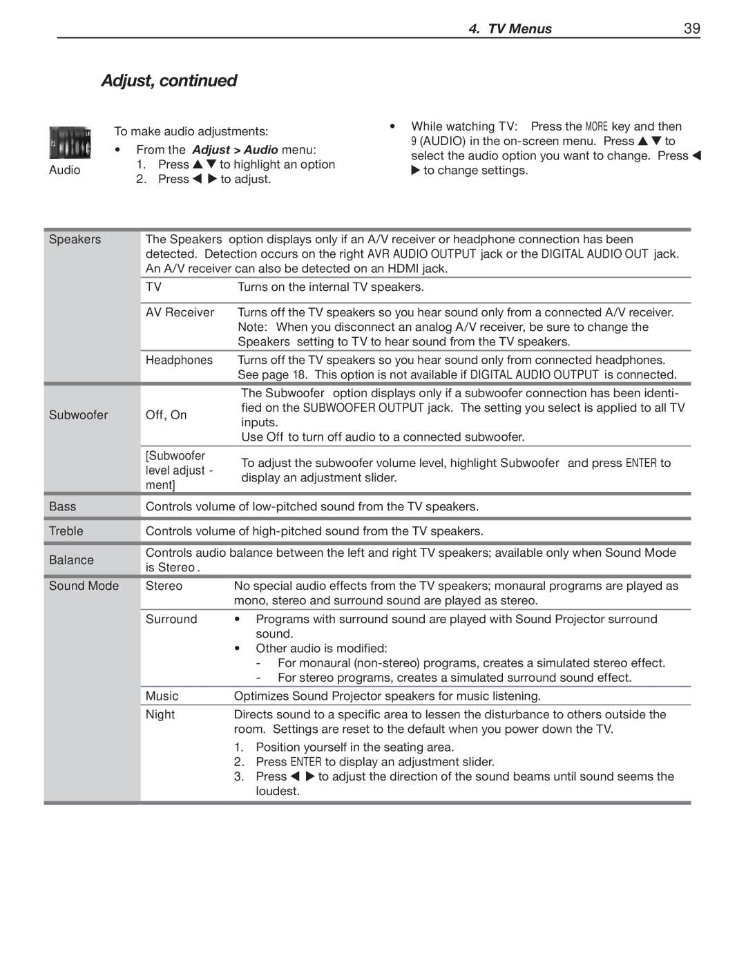 Mitsubishi Electronics LT-40151, LT-40153, LT-46151, LT-46153, LT-52153, LT-52151 manual From the Adjust Audio menu 