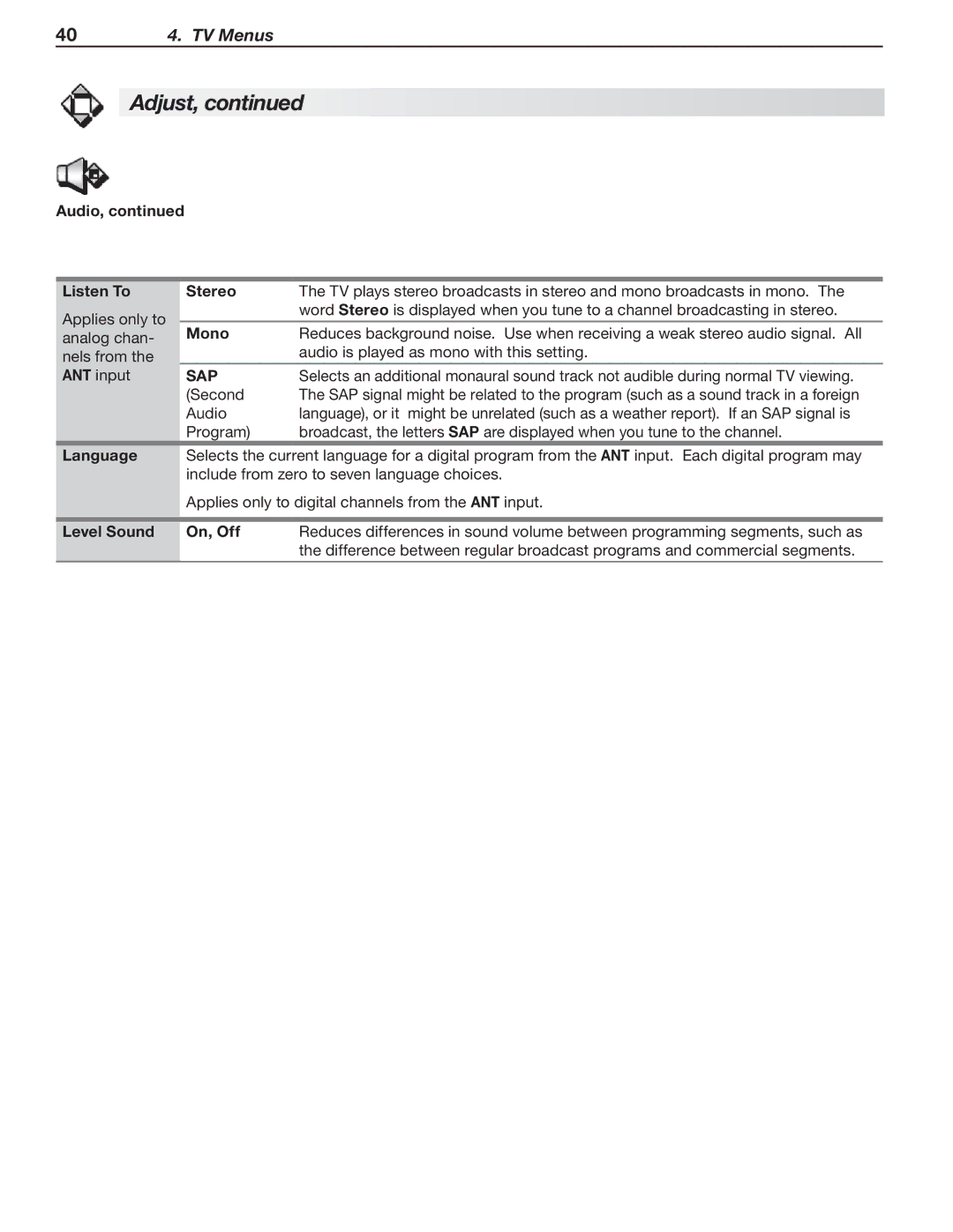 Mitsubishi Electronics LT-52153, LT-40153, LT-46151 manual Audio Listen To Stereo, Mono, Sap, Language, Level Sound On, Off 