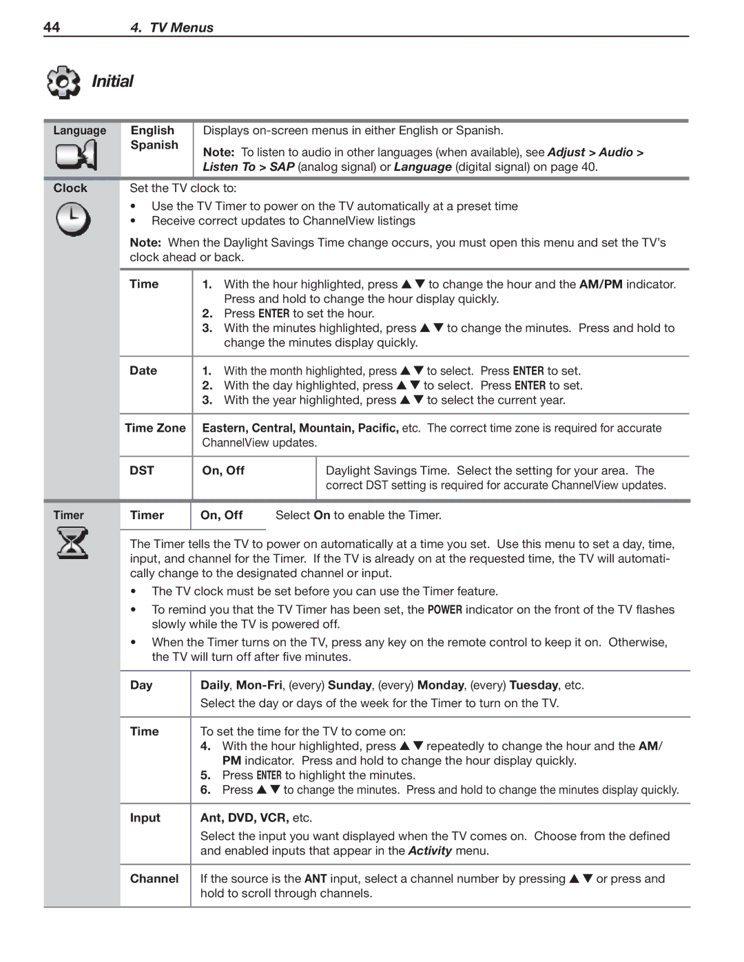 Mitsubishi Electronics LT-46153, LT-40153, LT-46151, LT-40151, LT-52153, LT-52151 manual Initial, Dst 