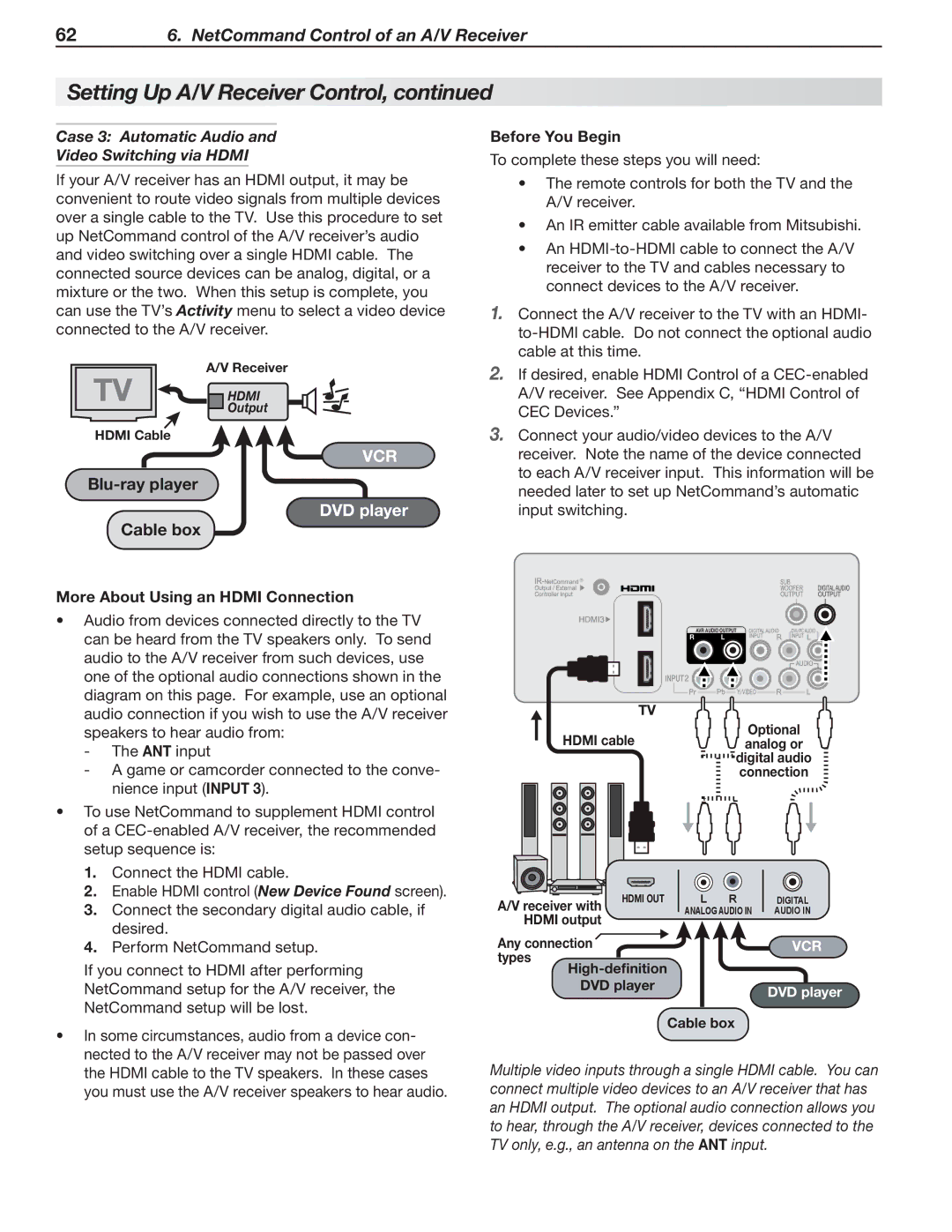 Mitsubishi Electronics LT-46153 manual Case 3 Automatic Audio Video Switching via Hdmi, More About Using an Hdmi Connection 