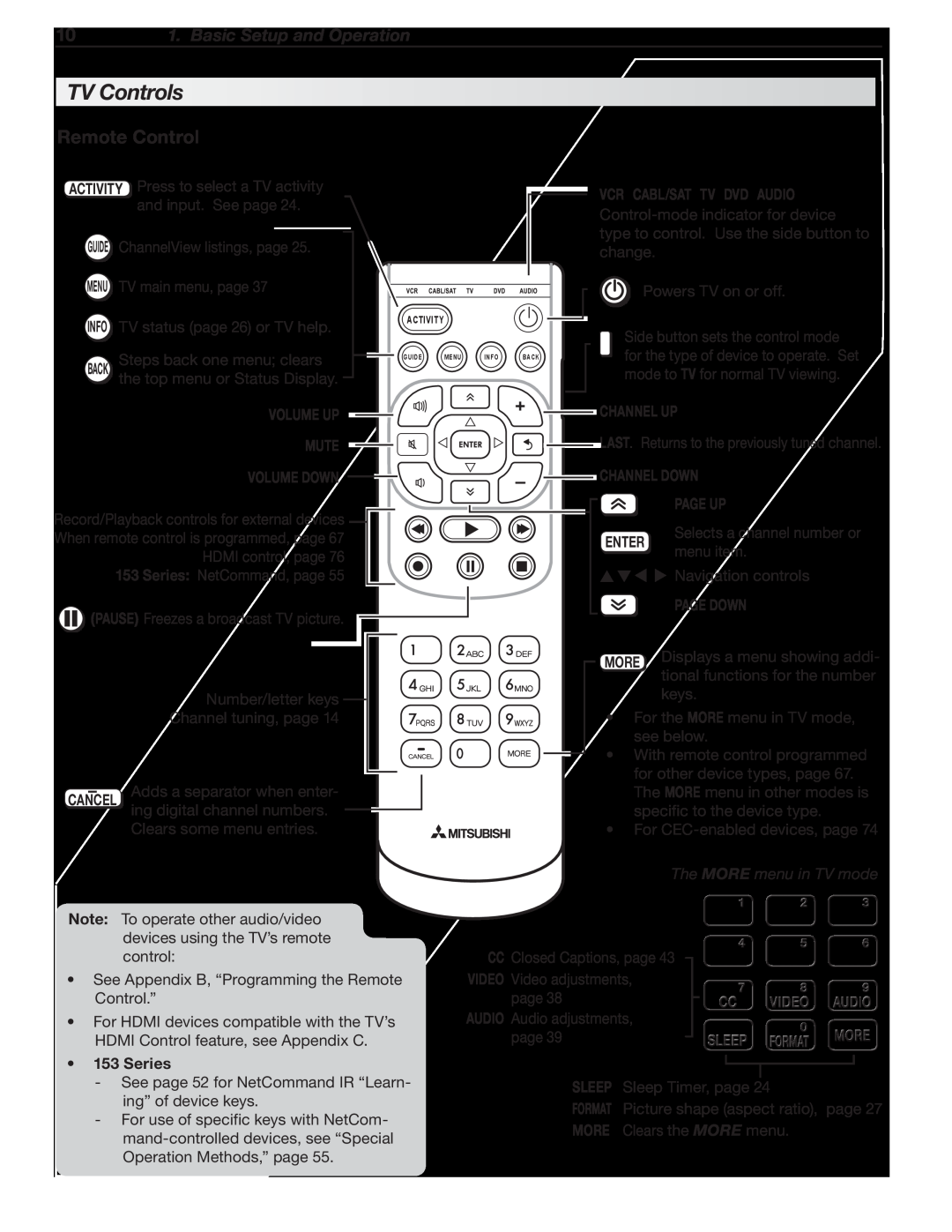 Mitsubishi Electronics LT-52153 TV Controls, Remote Control, 10 1. Basic Setup and Operation, The MORE menu in TV mode 