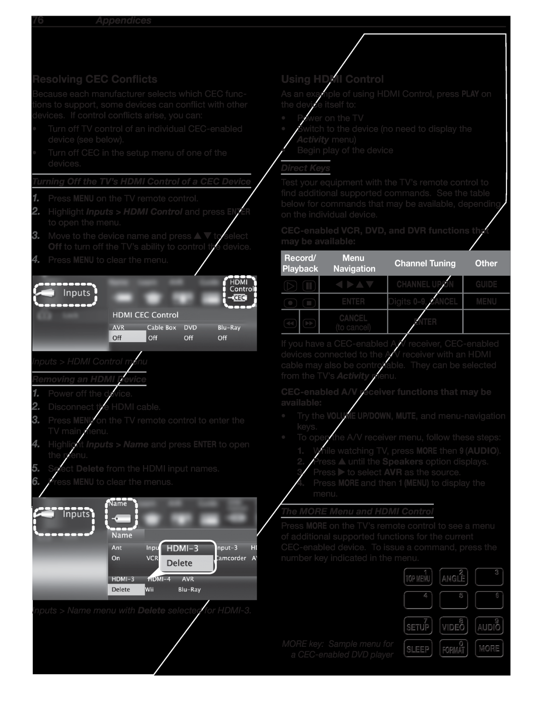 Mitsubishi Electronics LT-52153 manual Resolving CEC Conflicts, Using HDMI Control, Appendices, Inputs HDMI Control menu 
