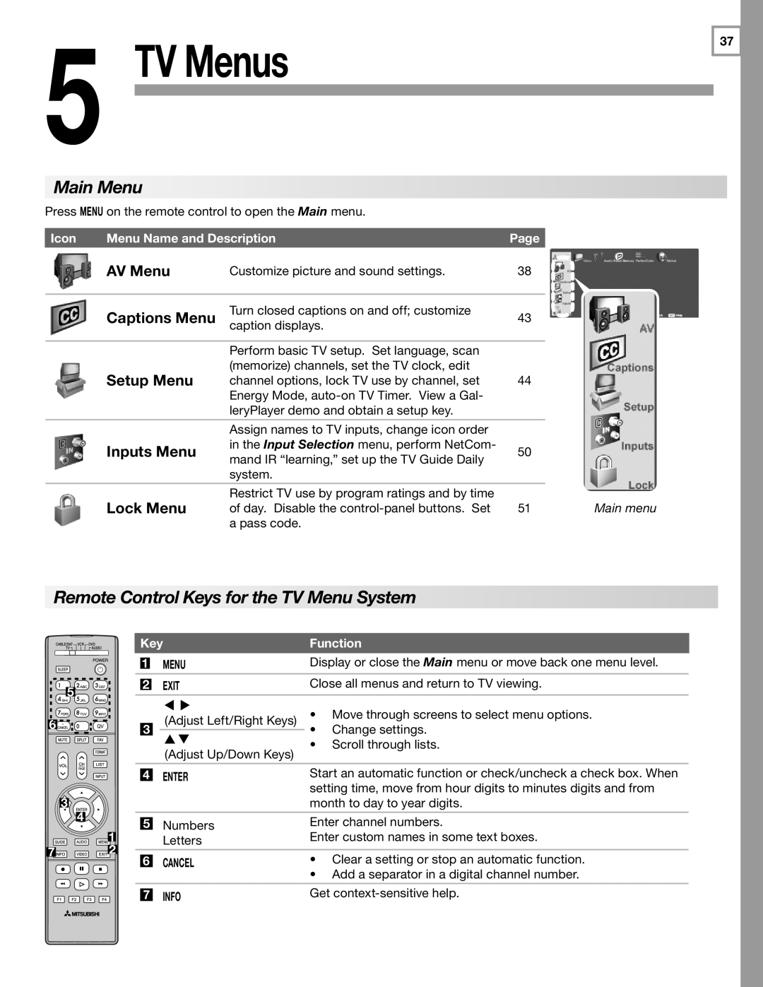 Mitsubishi Electronics LT-52246, LT-46148, LT-40148, LT-46246, LT-52148 Main Menu, Remote Control Keys for the TV Menu System 